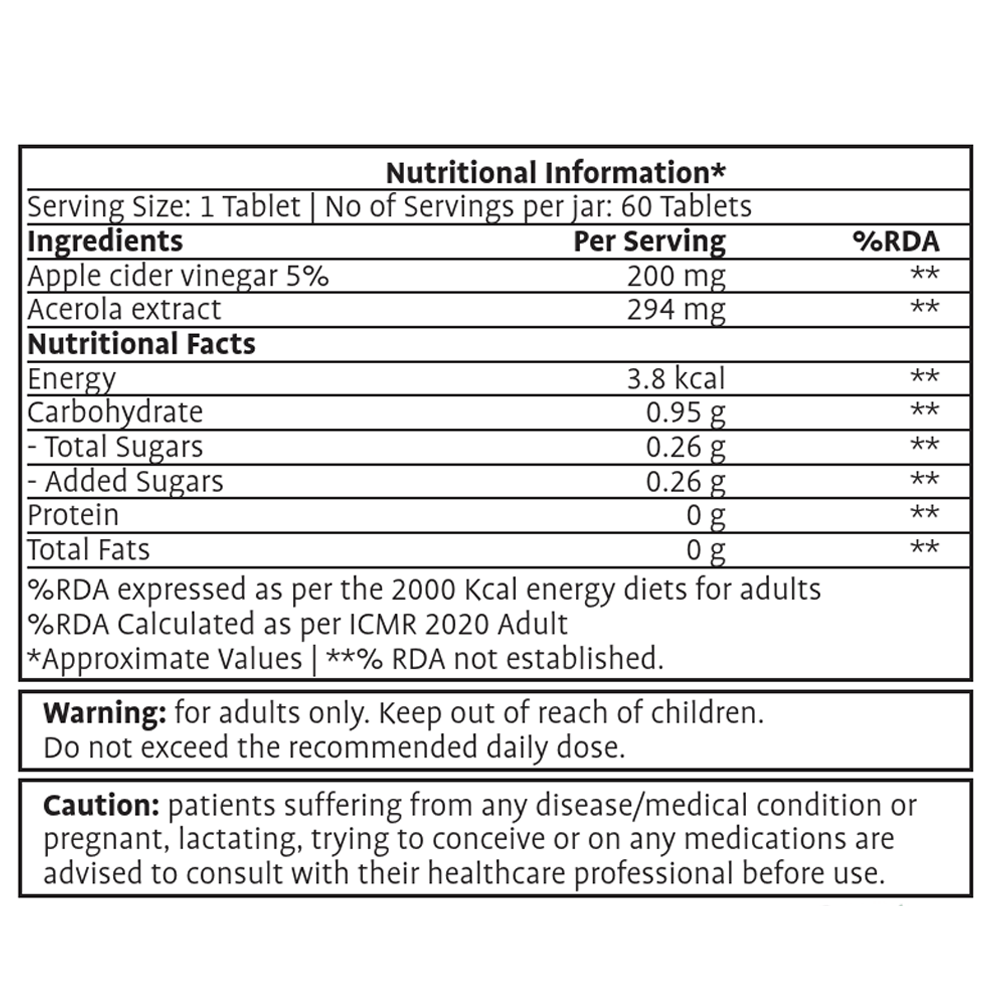Nutitional Information Cider Core Slim
