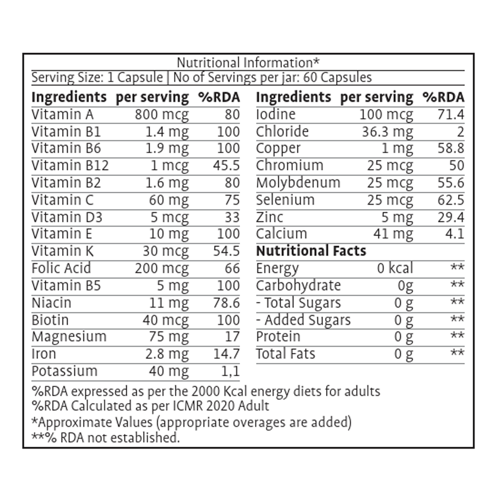 Nutitional Information Daily Vitamin Blend