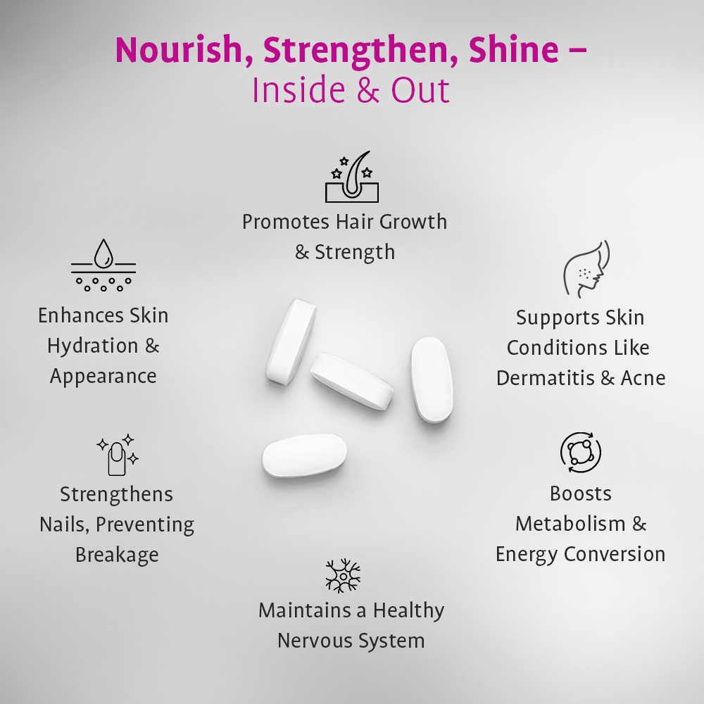 Biotin Radiant Revive